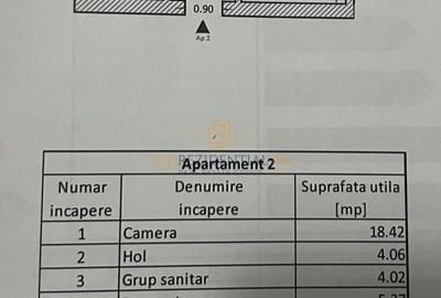 Garsonieră în Rahova