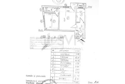 Apartament cu 2 camere semidecomandat, mobilat în Cișmigiu - 10