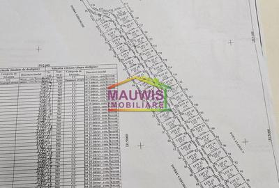 Teren de 459 mp, în Berceni