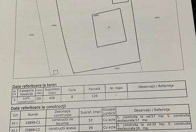 Casă cu 2 camere cu Teren 436 Mp în Plopu - 2