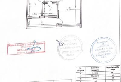 Garsonieră decomandată în Apărătorii Patriei - 11