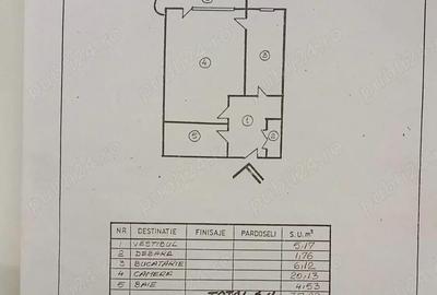Garsonieră decomandată în Titan - 1