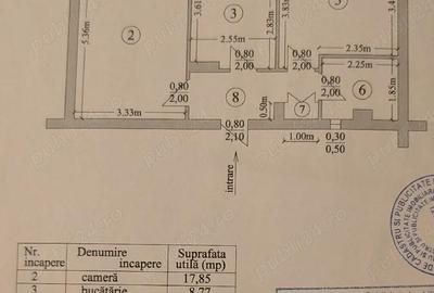 Apartament cu 2 camere decomandat în Central - 2