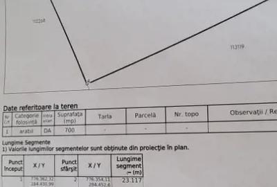 Teren în Topraisar - 1