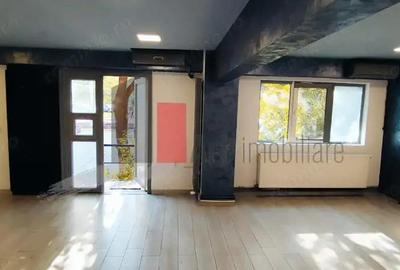 Spatiu comercial de inchiriat in zona Virtutii