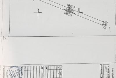 Parcele teren agricol - 3