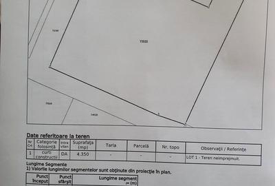 Teren de 4350 mp, în Exterior Vest - 4