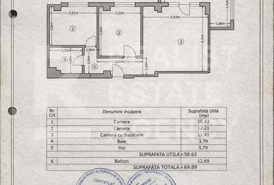 Apartament cu 3 camere în Roșu