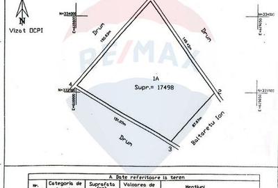 Teren intravilan - 17.500 mp - Gostilele Fundulea Teren intravilan - 17.500 mp - Gostilele Fundulea - 1