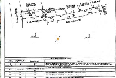 Casă cu 3 camere cu Teren 1537 Mp în Izvoarele - 3