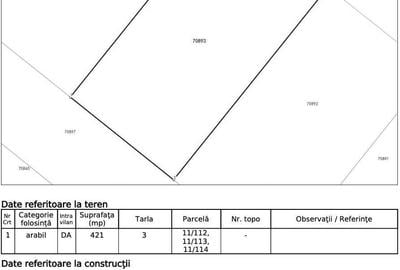 Spațiu comercial, în Berceni - 1