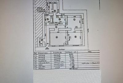 Apartament cu 3 camere semidecomandat, mobilat în Central - 8