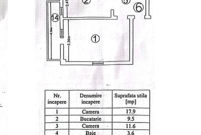 Apartament cu 2 camere decomandat în Nicolina - 1