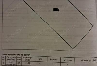 Teren de 1137 mp, în Cucuieți