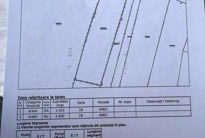 Teren de vanzare 3.823 mp Bratia din Deal, Bude?ti (Valcea) - 2