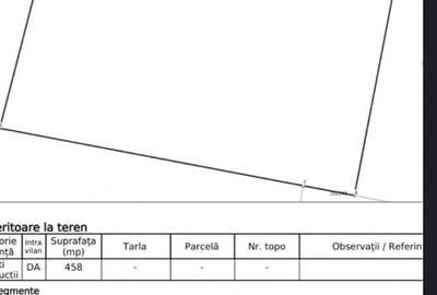 Teren Construcții intravilan de 458 mp, în Făget - 2