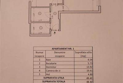 Apartament cu 2 camere decomandat, mobilat în Giurgiului