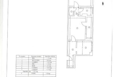 Apartament cu 2 camere semidecomandat în Central - 3