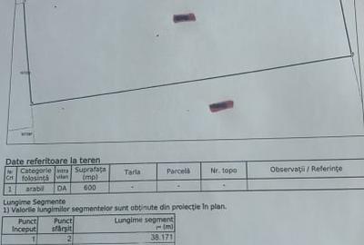 Teren  Harman intravilan  cu utilitati  ! - 5