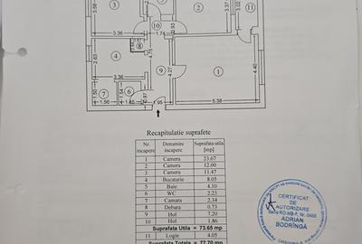 Apartament cu 3 camere decomandat, mobilat în Lujerului