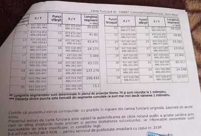 Teren de 10000 mp, în Exterior Vest