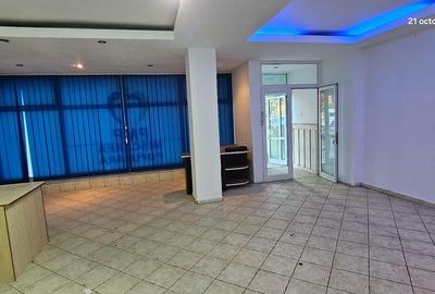 Spatiu comercial stradal - pretabil orice activitate - IC FRIMU - 2