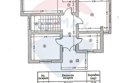 Casă cu 6 camere cu Teren 448 Mp în Aviației - 25