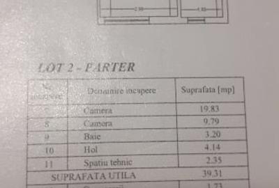 Duplex cu 3 camere cu Canalizare în Central - 7