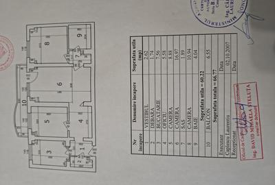 Apartament cu 3 camere semidecomandat în 13 Septembrie - 5