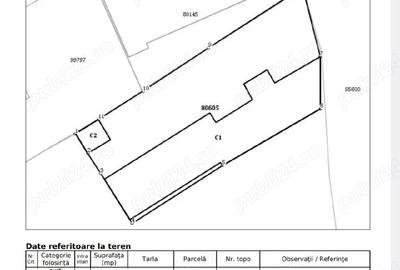 Casă cu Teren 317 Mp în Central