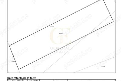 Teren intravilan - Cartier Stupini - 2