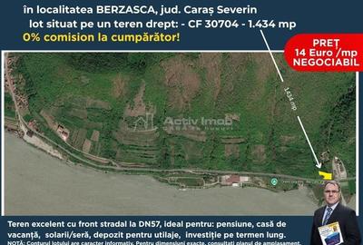 Spațiu comercial, în Berzasca - 4