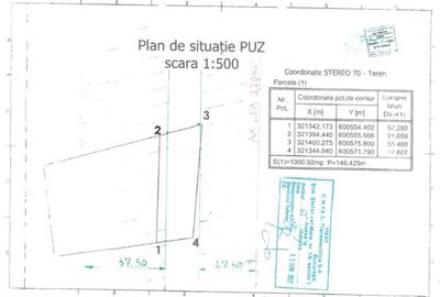 Teren cu PUZ aprobat pt spalatorie auto si hale - 19