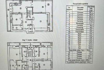 Vanzare Penthouse 4 Camere Aviatiei Super View - 3