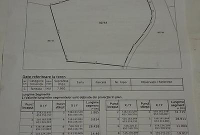 Teren vanzare intro o zona linistita. - 4