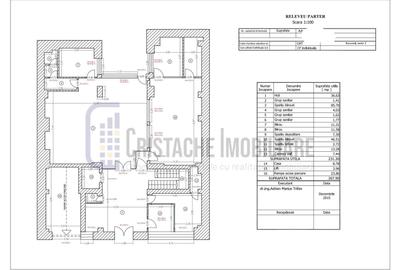 Spațiu comercial, de 199 mp, în Centrul Istoric - 2