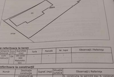 Casa de vanzare Mihailesti - 3