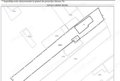 De vanzare Teren intravilan 913 mp ?an?areni - 2