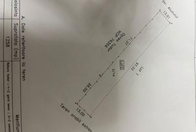 Spațiu comercial, în Lacu Sărat - 2