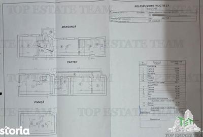 Casă cu 5 camere cu Teren 218 Mp în Grivița - 4