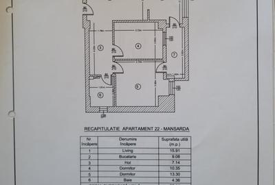 3 camere Pacurari- Alphabank- 65mp- boxa-120000 euro - 2