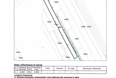 Teren de 2304 mp, în Ipotești - 2