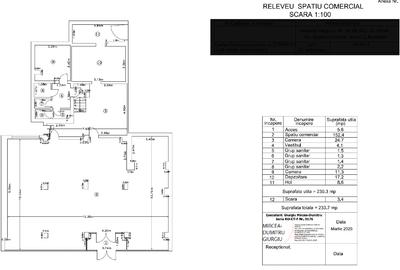 Oportunitate investitie spatiu stradal vanzare/inchiriere - 3