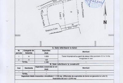 Teren de 1150 mp, în Dămienești - 3