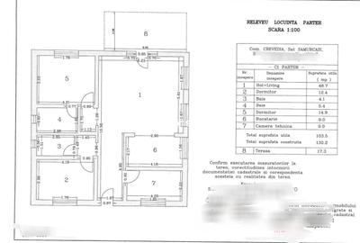 Casă cu 3 camere cu Teren 365 Mp în Crevedia