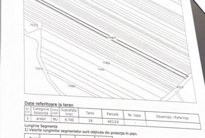 Teren de 4700 mp, în Central