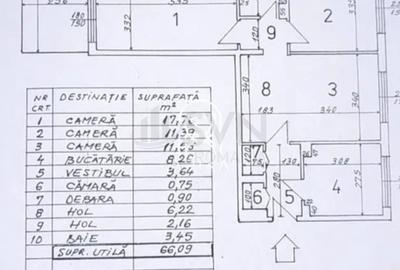 REA1023962 Apartament 3 camere renovat Piata Delfinului - 14