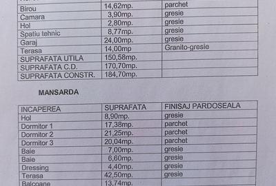 Casă cu 4 camere cu Teren 1000 Mp în Budacu de Jos - 8