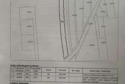 Spațiu comercial, în Hemeiuș - 1