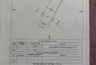 Teren de 848 mp, în Vârteju - 2